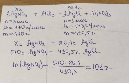 Скільки грамів аргентум(1) нітрату сполучилось з алюміній хлоридом, якщо одержали 86,1 г аргентум(1)