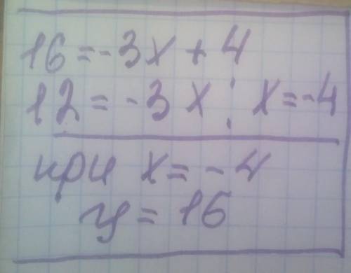 При якому значенні х значення функції у=-3х+4 дорівнює 16?​