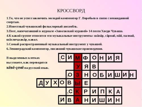 Сделать кроссворд на тему Музыка и Живопись . 5 слов Музыка , и 5 слов Живопись