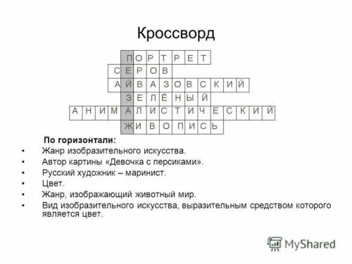 Сделать кроссворд на тему Музыка и Живопись . 5 слов Музыка , и 5 слов Живопись