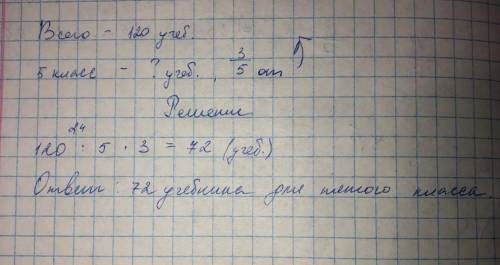 Реши задачу: В библиотеку привезли 120 новых учебников, учебники для 5 класса составили 3/5 всех уче