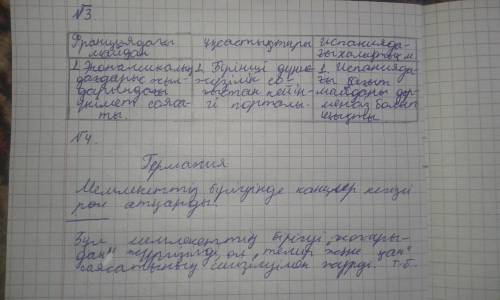 Подпишусь с 3 или 4 плз!Лучше и то и то)))Заранее ​. ( мало так как не изменил)