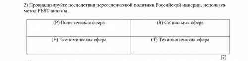 2) Проанализируйте последствия 1906 наяборь переселенческой политики Российской империи, используя м