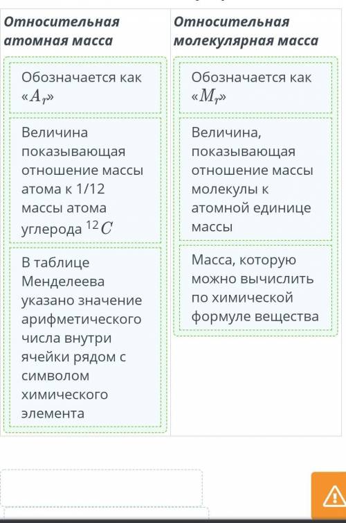 определи относится или предоставлена информация к отношениям мазь или относятся мной молекулярная ма