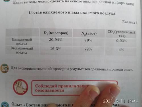 Расставте проценты в правильном порядке из ниже приведенных примеров: ( ) 79%, 16,3%, 0, 03%, 4%, 79