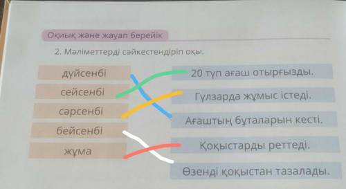 Оқиық және жауап берейік 2. Мәліметтерді сәйкестендіріп оқы.100ҚоршағасөйлесеБелгісітанысдүйсенбісей