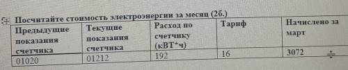 5.Посчитайте стоимость электроэнергии за месяц (2б.)   Предыдущие показания счетчикаТекущие показани