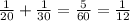 \frac{1}{20} + \frac{1}{30 } = \frac{5}{60} = \frac{1}{12}