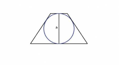 Радиус окружности ,вписанной в равнобедренную трапецию, равен 14. Найдите высоту этой трапеции ​