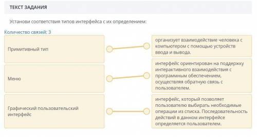 3. Установите соответствия типов интерфейса с их определением: Командный интерфейс организует взаимо