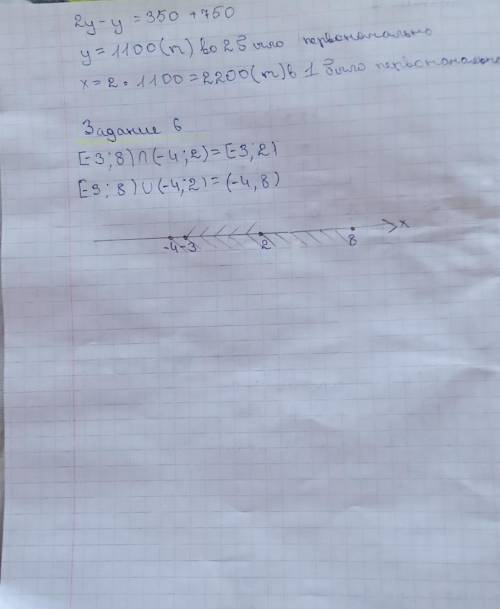 Отметьте на координатной плоскости точки М (1; 6), N (5;2), F (-3;1) и R (9;5). a) Проведите прямые