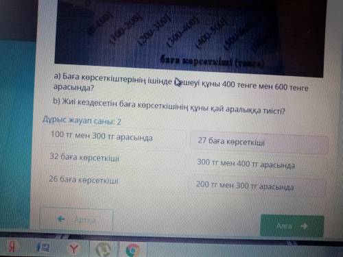 Цены на товары в продуктовом магазине делятся по стоимостной категории. а) Сколько ценовых индикатор