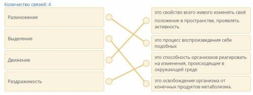 ТЕКСТ ЗАДАНИЯ Установите соответствие Количество связей: 4 это свойство всего Живого изменять Размно