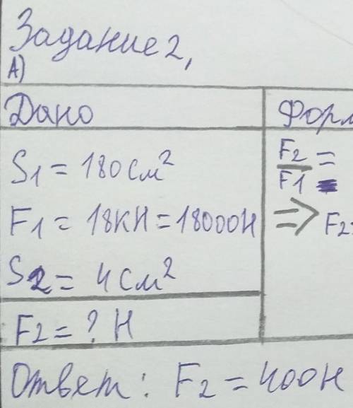 Задание 2. Поршень гидравлического пресса площадью 180 см2 действует с силой 18 кН. А) Определите си