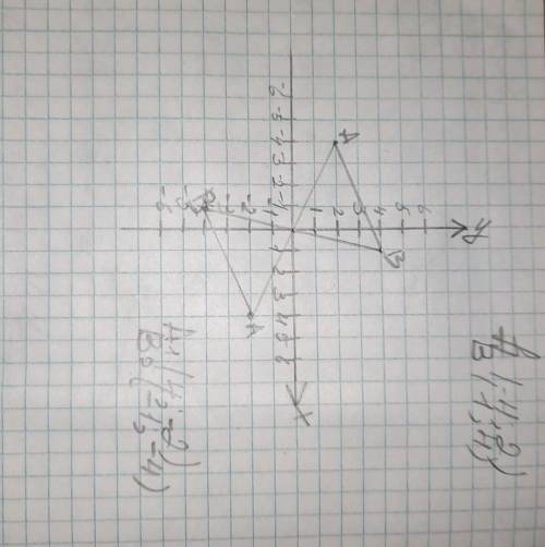 No 3 Постройте на КП отрезок AB, у которого А(-4;2), B(1;4) Постройте отрезок AB, симметричный отрез