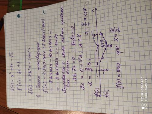 Найдите наибольшее значение функции f(x)=4sin²x+5cos²x​