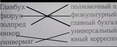 определить соединением каких частей слова образовались сложносокращённые слова подберите пару из пер