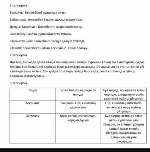 Оразақын Асқардың шетте жүрген қандастарға арналған өлеңінің композициялық ерекшелігіне талдау жасаң