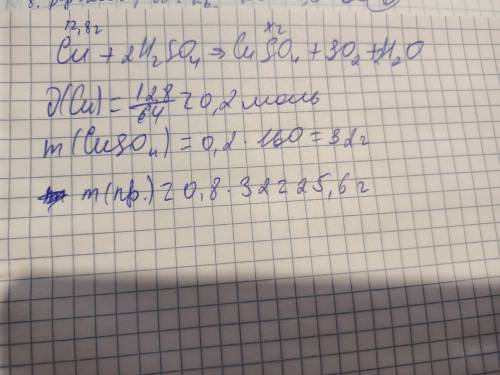 Масса соли,образующейся при растворении 12,8 г меди в концентрированной серной кислоте,если массовая