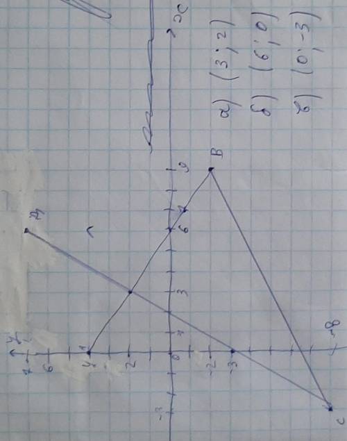 Изобразите в прямоугольной системе координат точкиA(0;4), B(9;-2), C(-3;-8), A(6,7)Используя рисунок