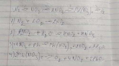 Составить уравнение реакции для переходов N2→NO2→HNO3→Pd(NO3)2→O2Одну реакцию рассмотреть в свете те