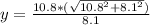 y = \frac{10.8*(\sqrt{10.8^2+8.1^2} )}{8.1}