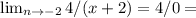 \lim_{n \to -2} 4/(x+2) = 4/0 =