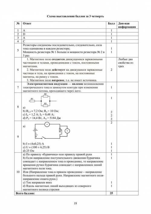 . Первый резистор с сопротивлением R1 = 3 Ом подключен параллельно к резистору R2 = 4 Ом и вместе он