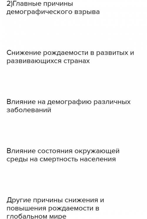 Определите причины и последствия демографических изменений в указанный период. 1921-1922гг ​