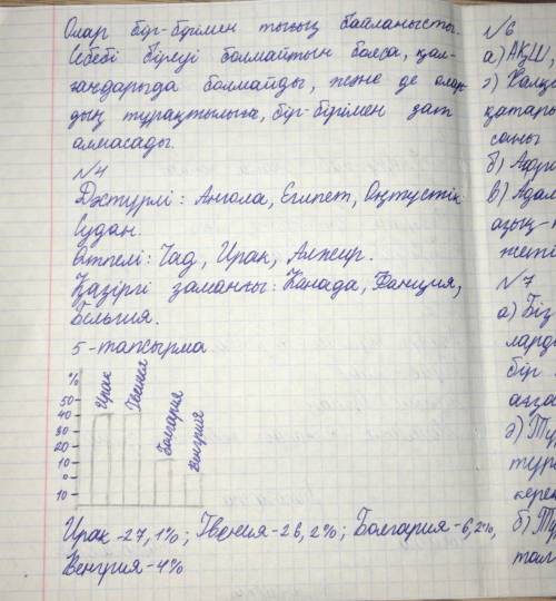 мне очень нужны ответы. Хорошо будет если ответ придёт примерно около 15 минут.Георграфия 8класс 3 ч