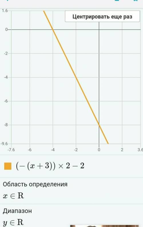 Построить график функции: y=-(x+3)^2-2 ​