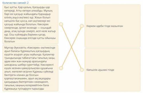 ТЕКСТ ЗАДАНИЯ Мәтіндерге тән ақпараттарды өзара сәйкестендіріңіз. Количество связей: 2 Қыс қатты. Қа