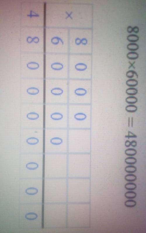 Как решить этот пример в столбик 8000 умножить на 60000