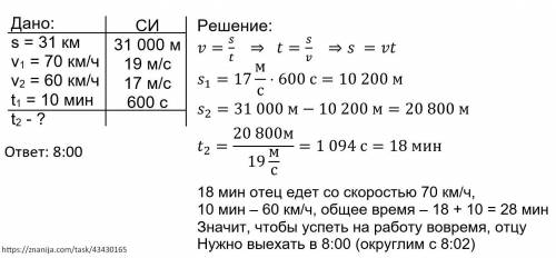 На­та­ша вы­яс­ни­ла, что папа дол­жен быть на ра­бо­те в 8:30. Рас­сто­я­ние, ко­то­рое он дол­жен