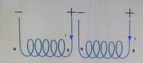 На рисунке показано взаимодействие двух соленоидов (катушек). 1. Укажи направление тока в обеих обмо