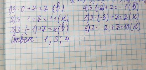 Какие из следующих точек : 1) (0, 7) 2)(1,11)3)(-1,4)4)(-2,1)5)(-3,2)6)(2,10)принадлежит графику фун