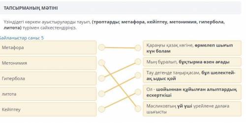 Үзінділердегі көркем ауыстыруларды тауып, (троптарды: метафора, кейіптеу, метонимия, гипербола, лито