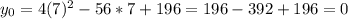 y_0=4(7)^2-56*7+196=196-392+196=0