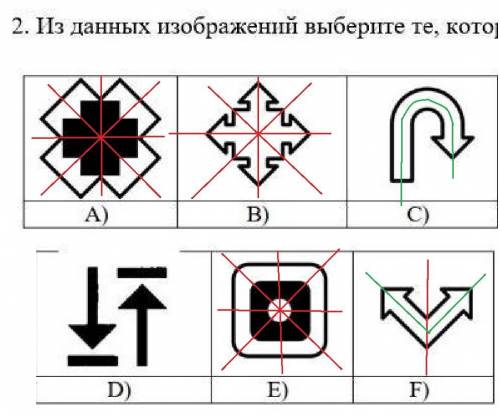 Из данных изображений выберите ось симетрийПомашите ​