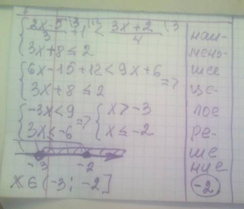 Задание 2. Решите систему неравенств Решение изобразите на числовой оси. Найдите наименьшее целое ре