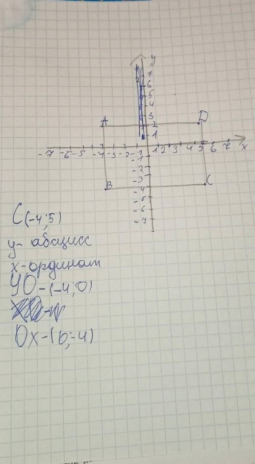 Построй на координатной плоскости прямоугольник АВСД с вершинами В точках A (-4;2), В (-4;-4) и Д (5