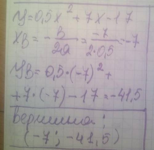 Найди координаты вершины параболы y=0,5x2+7x−17. ​