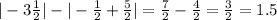 | - 3 \frac{1}{2} | - | - \frac{1}{2} + \frac{5}{2} | = \frac{7}{2} - \frac{4}{2} = \frac{3}{2} = 1.5