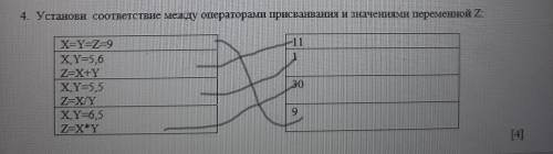 Даю 17 б Легкое задание Установи соответствие между операторами присваивания и значениями переменной