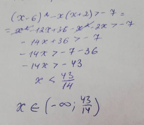 Решить неравенство: (х-6)^2-х(х+2)>-7