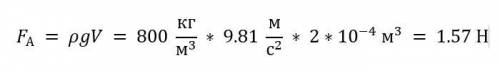 Определите выталкивающую силу, действующую на тело объемом 200 см³,в керосине.​