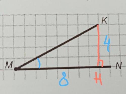 найдите тангенс угла KMN изображённого на рисунке