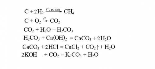 Решите цепочку CH4<=C=>CO2=>H2CO3=>CaCL2=>CaCO3 под С еще K2Co3