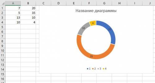 с информатикой с решенией ​