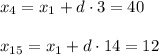 x_4=x_1+d\cdot3=40\\\\x_{15}=x_1+d\cdot14=12\\